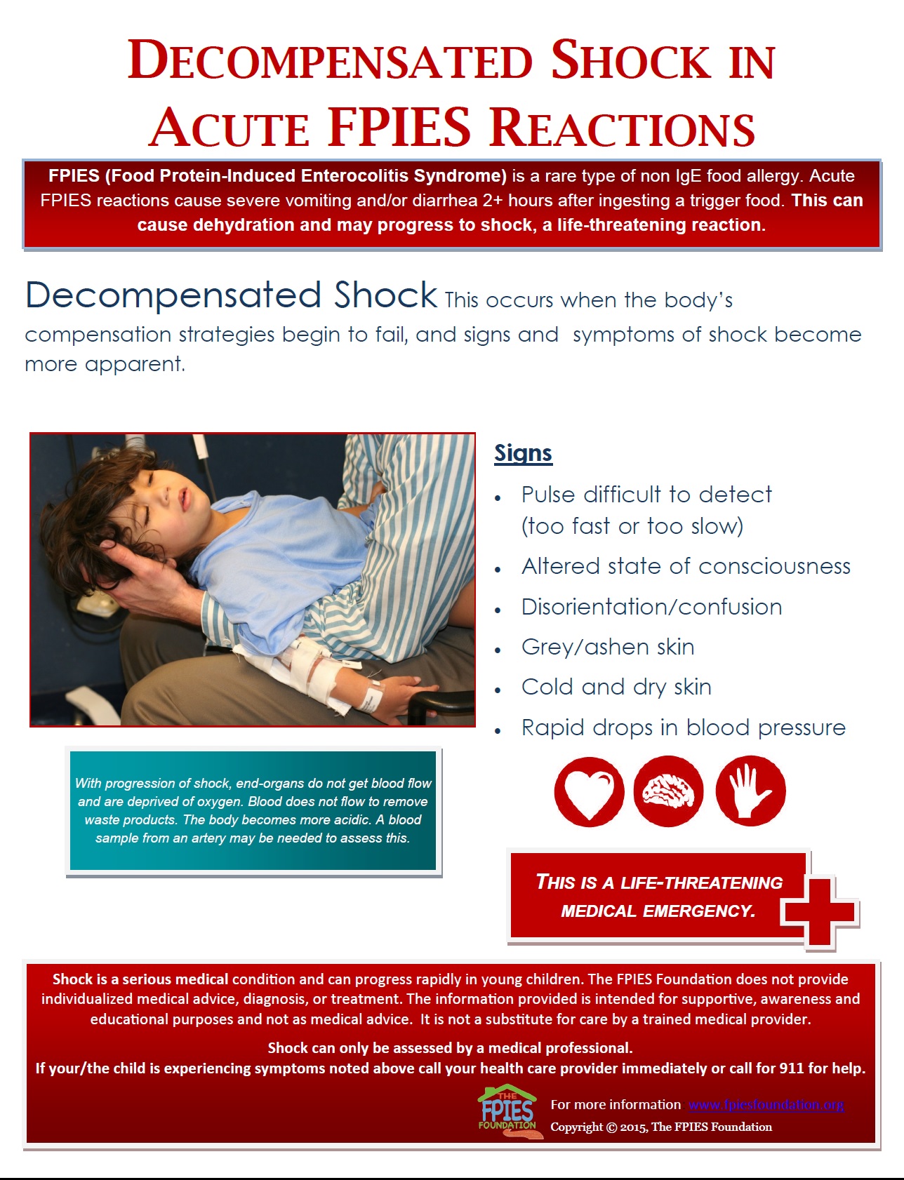 Decompensated shock jpeg to pdf